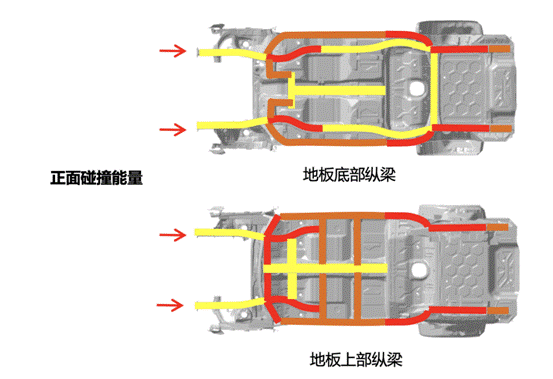 菲斯塔